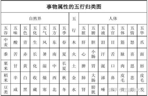 灝五行|淏字的五行属性